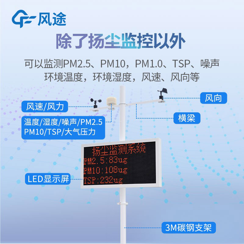 揚(yáng)塵檢測儀測哪些數(shù)據(jù)？